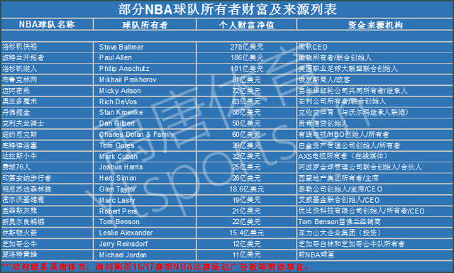 仅是家庭的