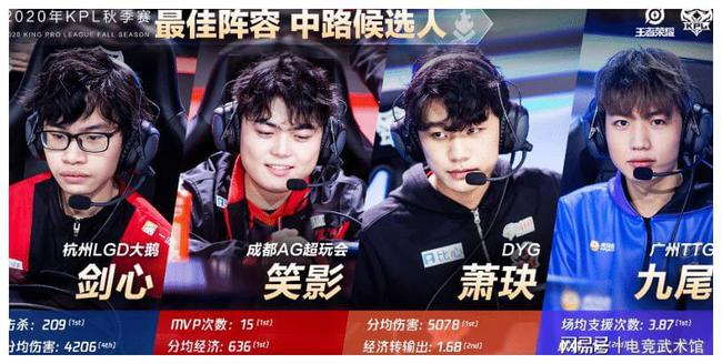 他凭借惊人