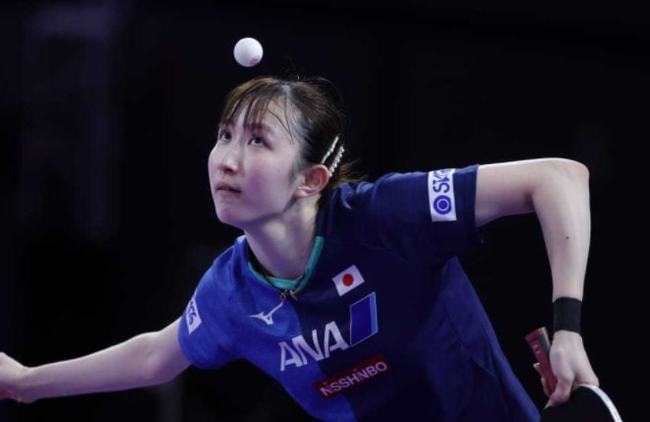 投射能力直 投射能力直