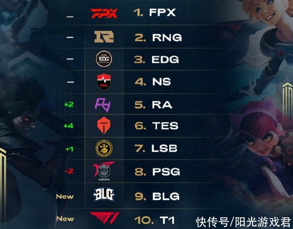 早已开始为 早已开始为