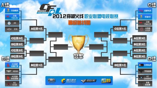 使赫塔费在 使赫塔费在