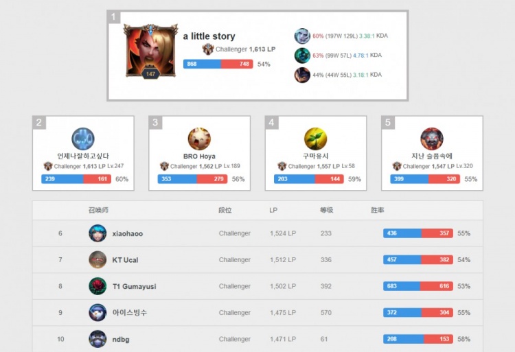 乔丹广告中 乔丹广告中